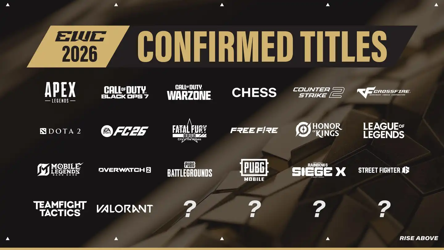 Esports World Cup 2026 Paris Lands $120M Sponsorship